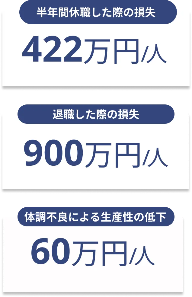 p-kenko-keiei-cost-sp